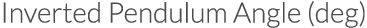 Inverted Pendulum Angle (deg) 