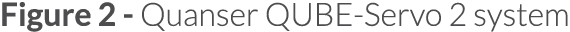 Figure 2 - Quanser QUBE-Servo 2 system