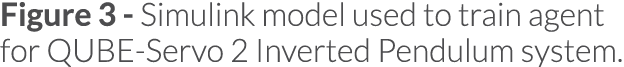 Figure 3 - Simulink model used to train agent for QUBE-Servo 2 Inverted Pendulum system 