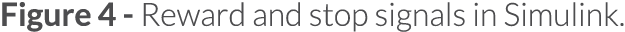 Figure 4 - Reward and stop signals in Simulink 