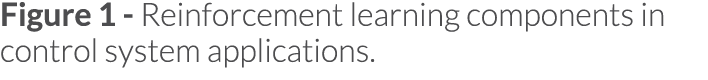 Figure 1 - Reinforcement learning components in control system applications 