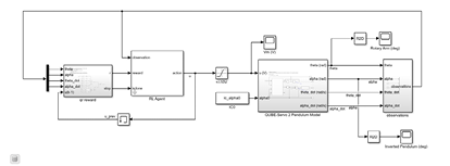 Simulink model for QUBE-Servo 2 Inverted Pendulum system