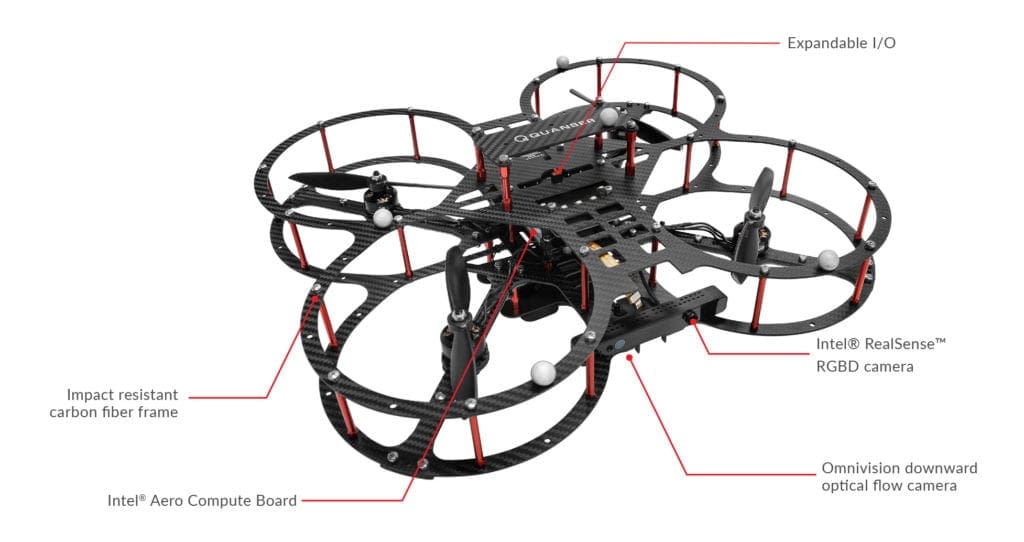 QDrone main features