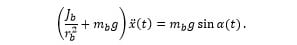 Linear motion equation