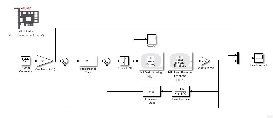 PD Control in Simulink