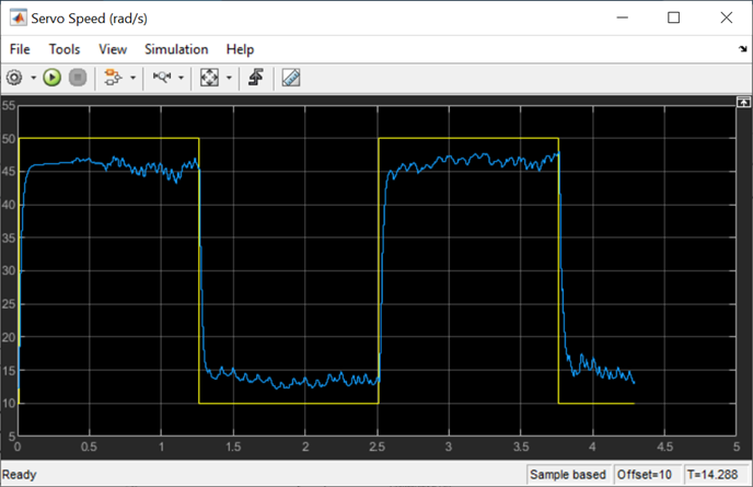 System response while being tuned