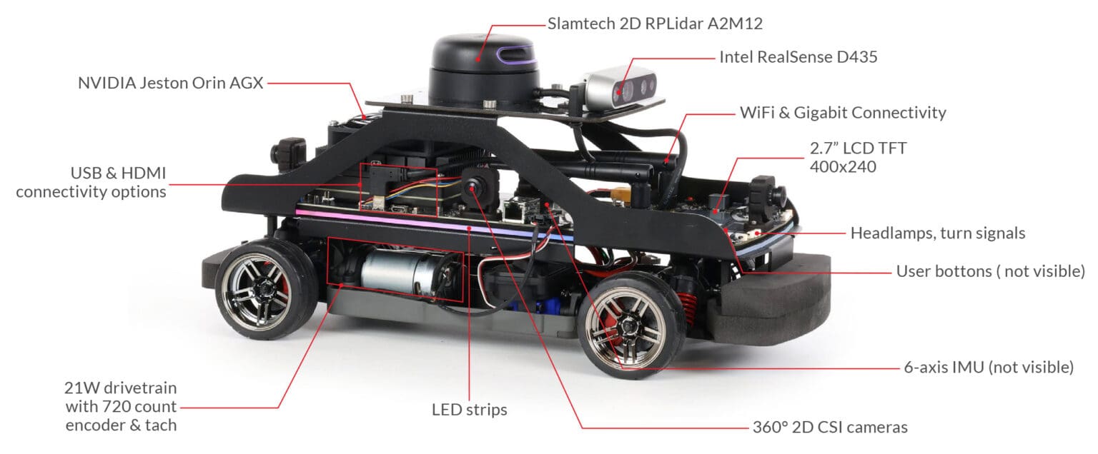 Parser Car QCar 2 - Quanser